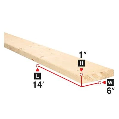 Outlet ๐ 1 In. X 6 In. X 14 Ft. Spruce Lumber ๐