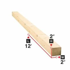 Wholesale 🎉 2 In. X 2 In. X 12 Ft. Spruce Lumber 🎁