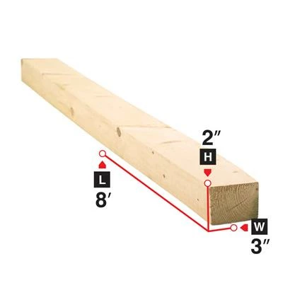 Best deal ๐ 2 In. X 3 In. X 8 Ft. Spruce Lumber ๐