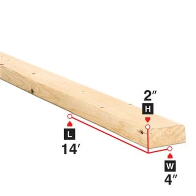 Best reviews of ๐งจ 2 In. X 4 In. X 14 Ft. Spruce Lumber ๐
