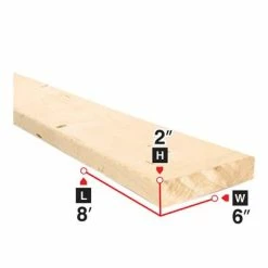 Cheap ✨ 2 In. X 6 In. X 8 Ft. Spruce Lumber 👏