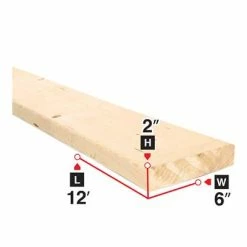 Cheap ✔️ 2 In. X 6 In. X 12 Ft. Spruce Lumber 🥰