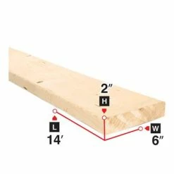 Coupon 🔥 2 In. X 6 In. X 14 Ft. Spruce Lumber 🛒
