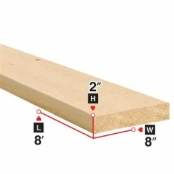 Flash Sale 🥰 2 In. X 8 In. X 8 Ft. Spruce Lumber 🤩