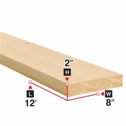 Cheapest 🎉 2 In. X 8 In. X 12 Ft. Spruce Lumber 🌟