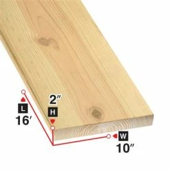 Top 10 ⌛ 2 In. X 10 In. X 16 Ft. Spruce Lumber ✔️