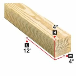 Best Pirce 🔔 4 In. X 4 In. X 12 Ft. Spruce Lumber 🔔