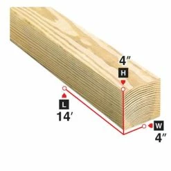 Discount 😀 4 In. X 4 In. X 14 Ft. Spruce Lumber 💯
