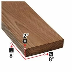 Best reviews of ✨ 2 In. X 8 In. X 8 Ft. Brown Pressure Treated Lumber ⭐