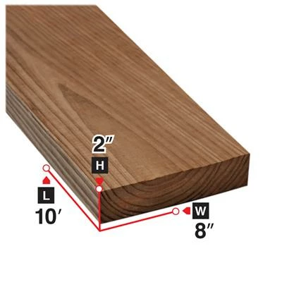 Cheap ๐ฅ 2 In. X 8 In. X 10 Ft. Brown Pressure Treated Lumber ๐