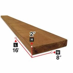 Best Pirce 🔔 2 In. X 8 In. X 16 Ft. Brown Pressure Treated Lumber ✔️
