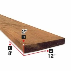 Deals 🔥 2 In. X 12 In. X 8 Ft. Brown Pressure Treated Lumber 🎉
