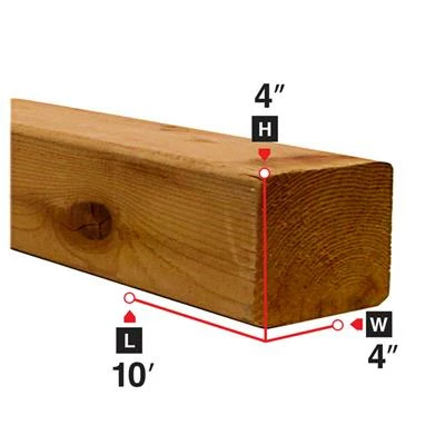Cheapest ๐ฅฐ 4 In. X 4 In. X 10 Ft. Brown Pressure Treated Lumber ๐