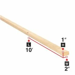 Cheap 💯 1 In. X 2 In. X 10 Ft. Spruce Lumber 🥰